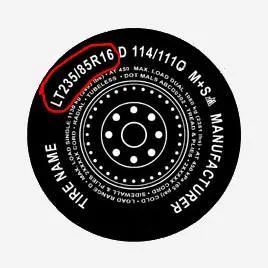 Американская маркировка шин (P-metric) Американская маркировка шин (P-metric)