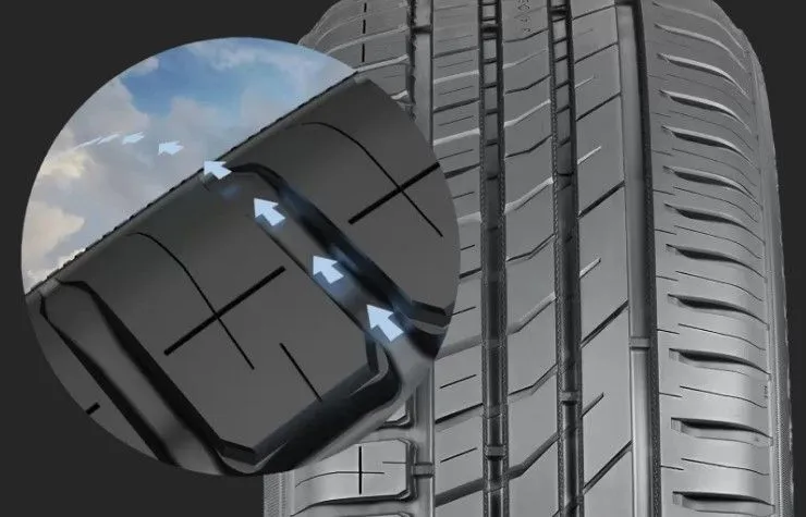 NOKIAN TYRES Nordman SX3 